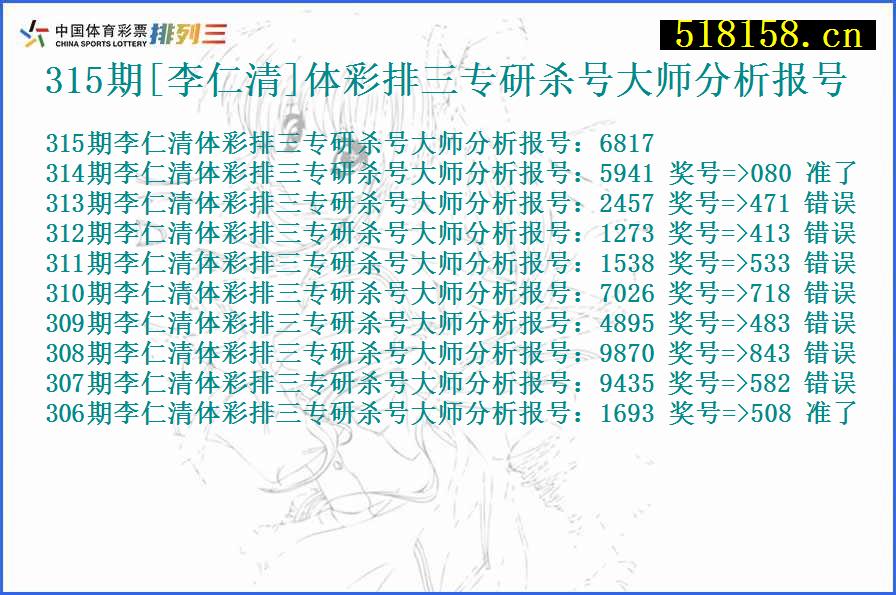 315期[李仁清]体彩排三专研杀号大师分析报号