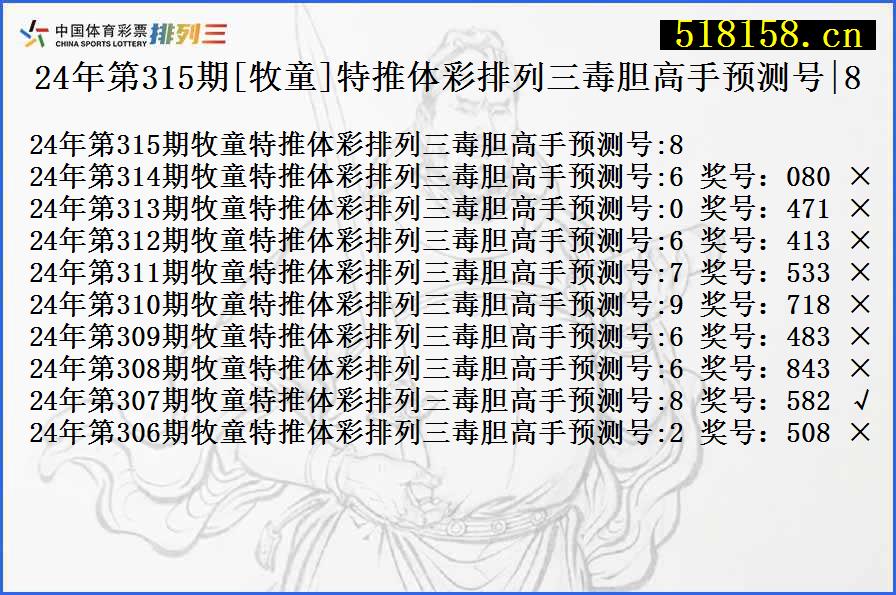 24年第315期[牧童]特推体彩排列三毒胆高手预测号|8