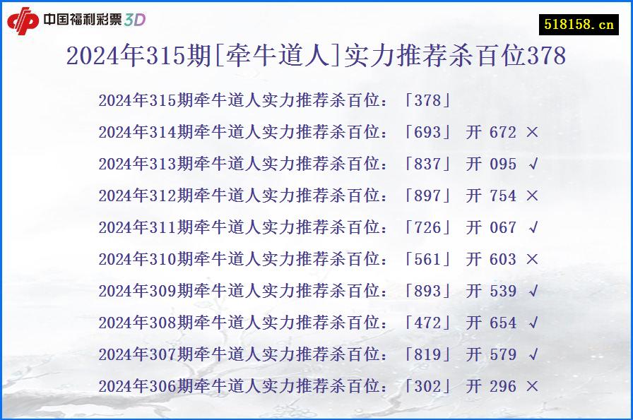 2024年315期[牵牛道人]实力推荐杀百位378