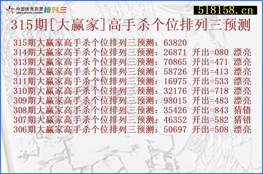 315期[大赢家]高手杀个位排列三预测