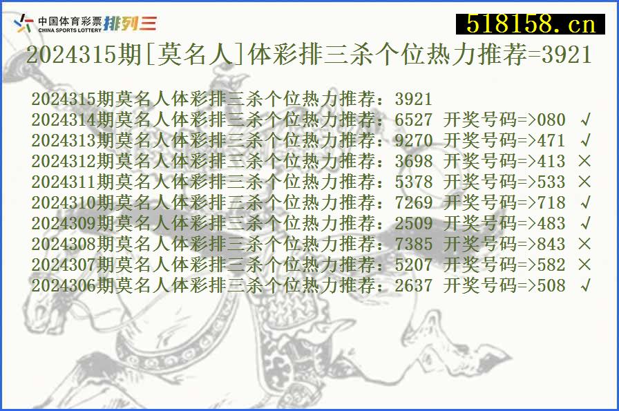 2024315期[莫名人]体彩排三杀个位热力推荐=3921