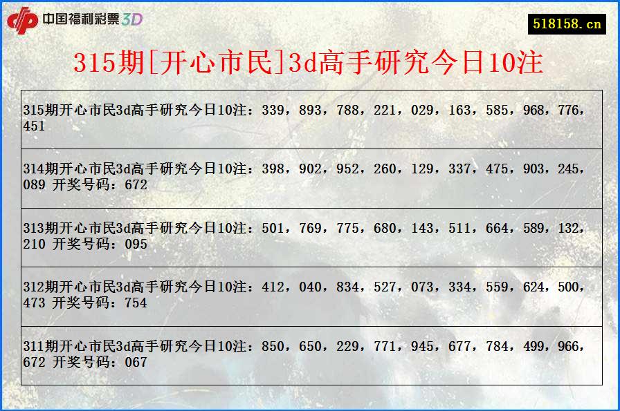 315期[开心市民]3d高手研究今日10注