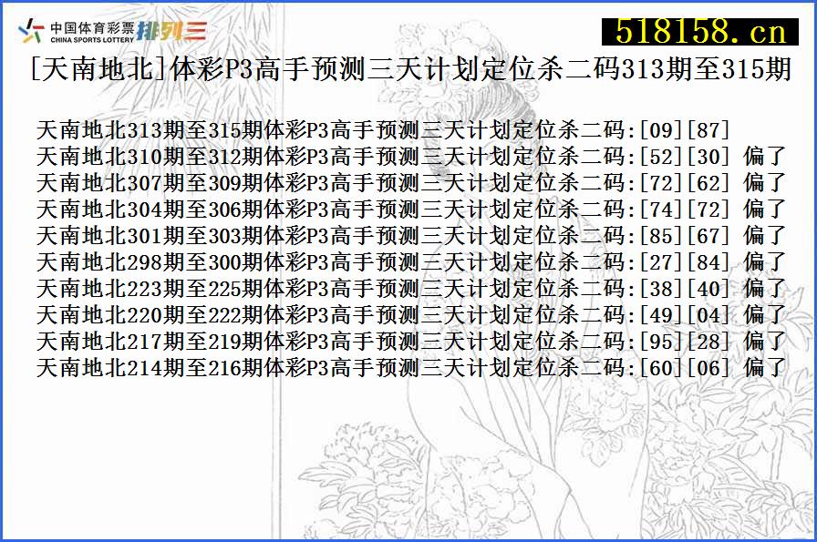 [天南地北]体彩P3高手预测三天计划定位杀二码313期至315期