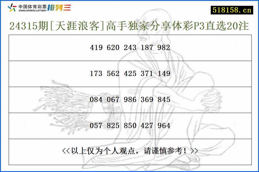 24315期[天涯浪客]高手独家分享体彩P3直选20注