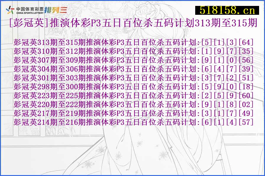 [彭冠英]推演体彩P3五日百位杀五码计划313期至315期