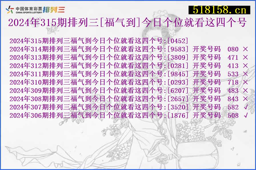 2024年315期排列三[福气到]今日个位就看这四个号