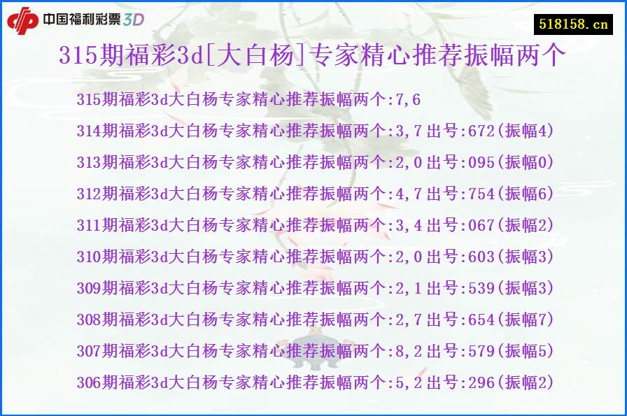 315期福彩3d[大白杨]专家精心推荐振幅两个