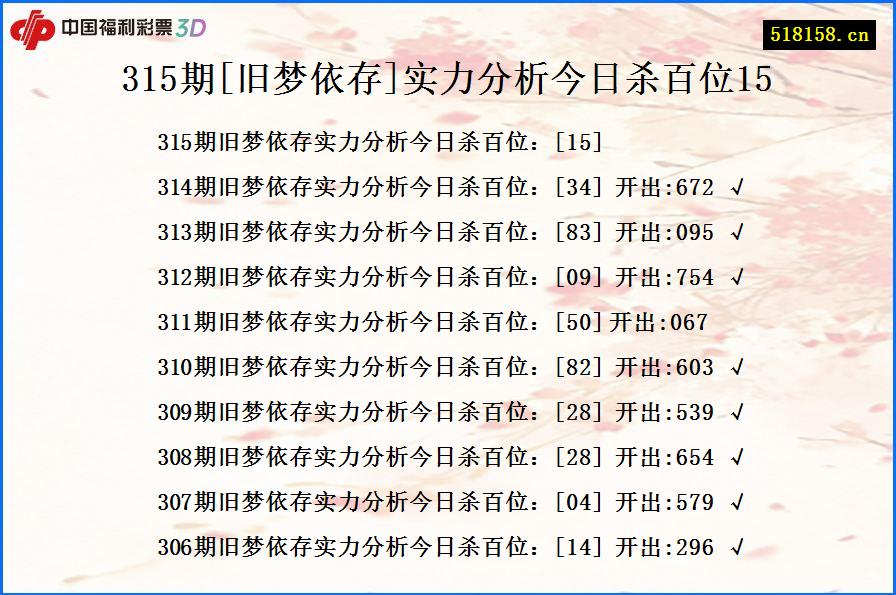 315期[旧梦依存]实力分析今日杀百位15