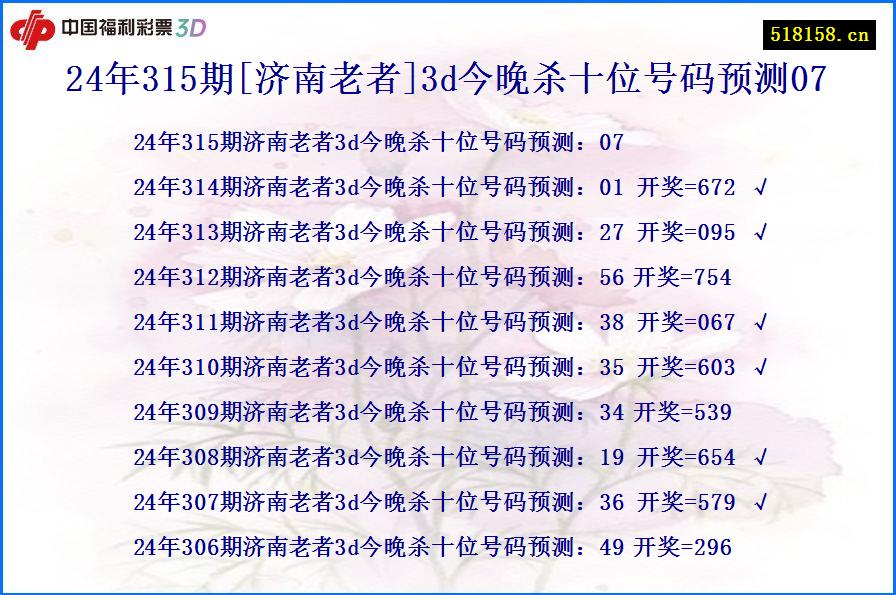 24年315期[济南老者]3d今晚杀十位号码预测07