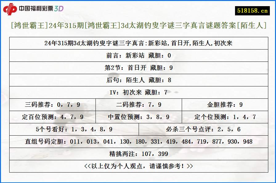 [鸿世霸王]24年315期[鸿世霸王]3d太湖钓叟字谜三字真言谜题答案[陌生人]