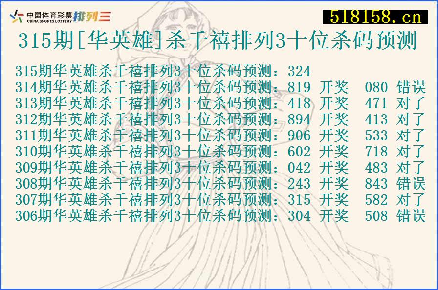 315期[华英雄]杀千禧排列3十位杀码预测