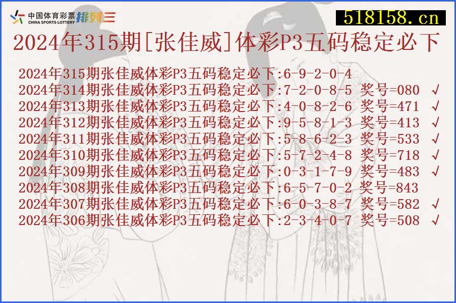 2024年315期[张佳威]体彩P3五码稳定必下