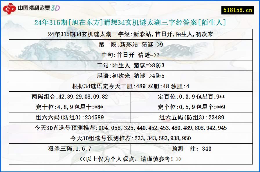 24年315期[旭在东方]猜想3d玄机谜太湖三字经答案[陌生人]