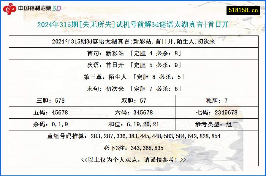 2024年315期[失无所失]试机号前解3d谜语太湖真言|首日开