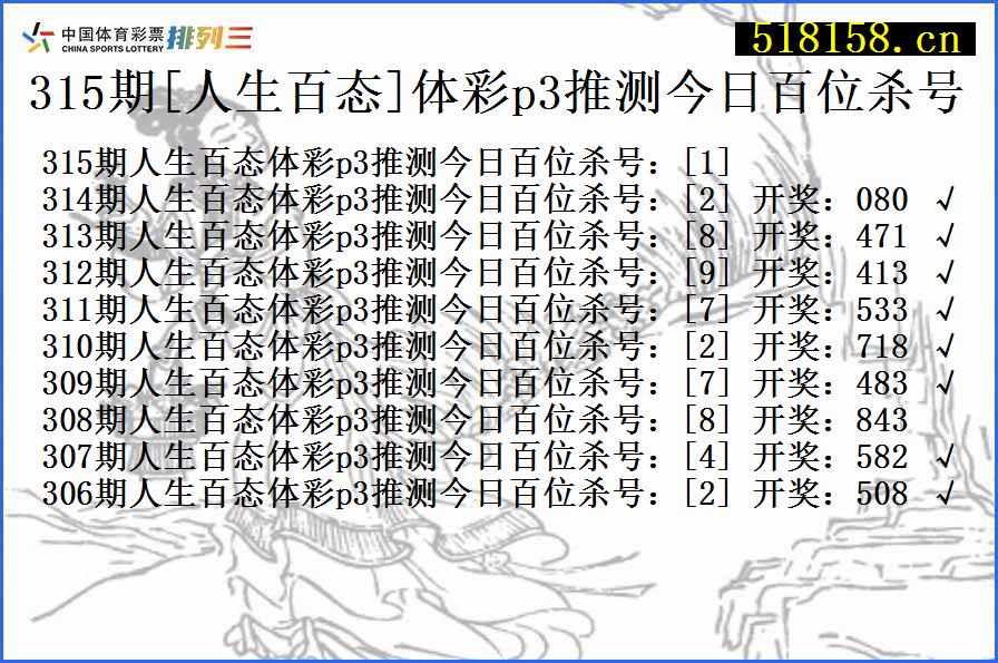 315期[人生百态]体彩p3推测今日百位杀号