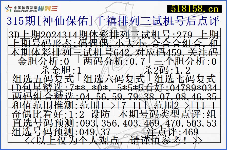 315期[神仙保佑]千禧排列三试机号后点评