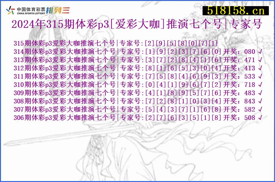 2024年315期体彩p3[爱彩大咖]推演七个号|专家号