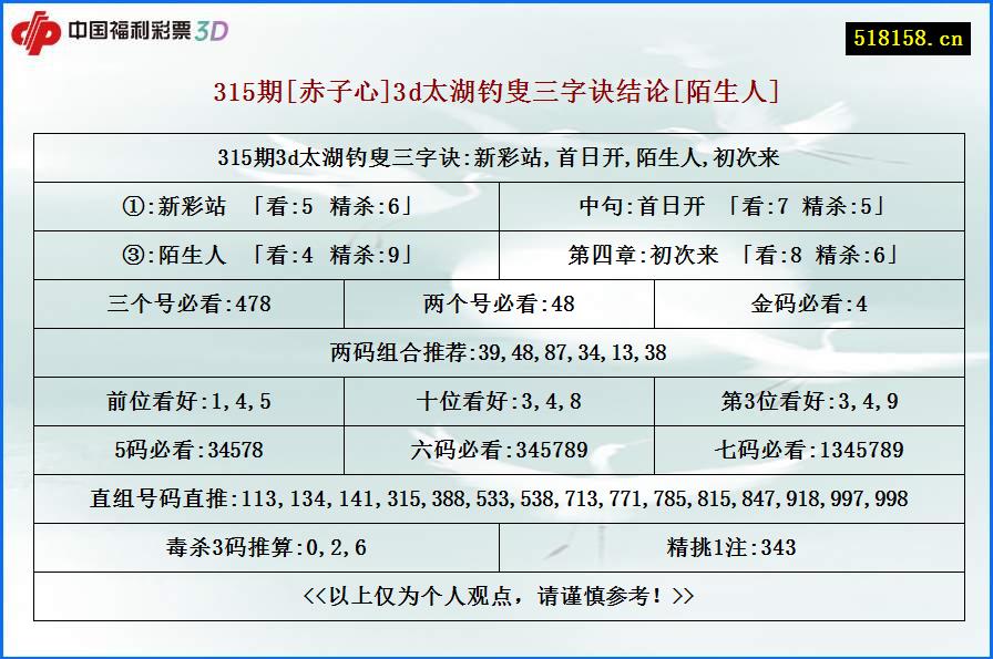 315期[赤子心]3d太湖钓叟三字诀结论[陌生人]