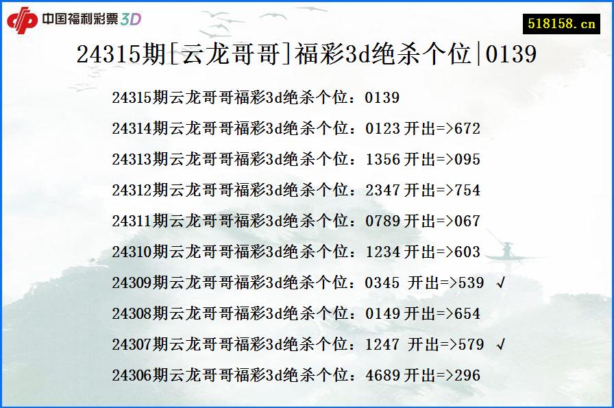 24315期[云龙哥哥]福彩3d绝杀个位|0139