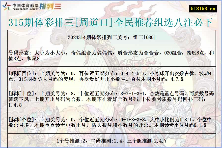 315期体彩排三[周道口]全民推荐组选八注必下