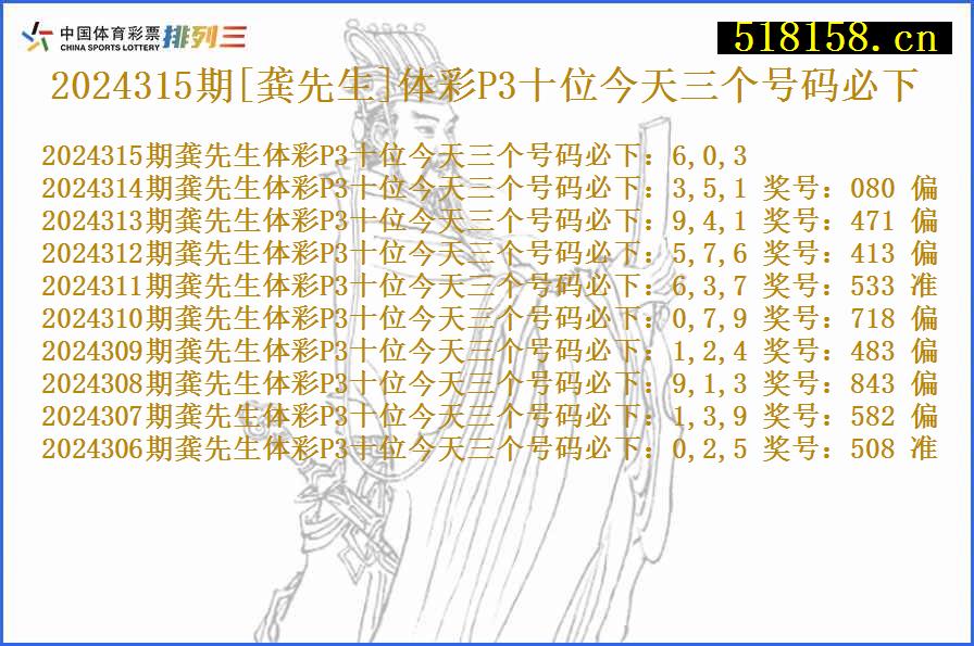 2024315期[龚先生]体彩P3十位今天三个号码必下