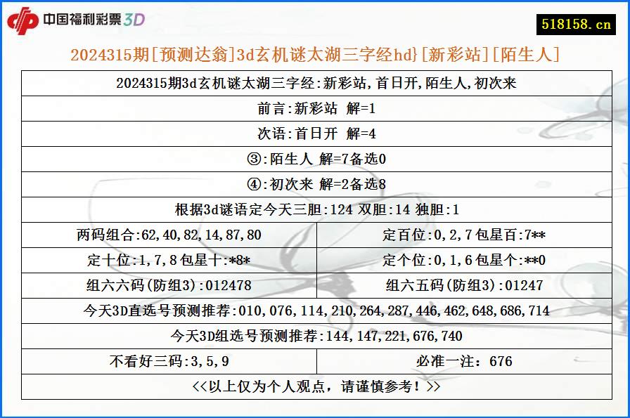 2024315期[预测达翁]3d玄机谜太湖三字经hd}[新彩站][陌生人]