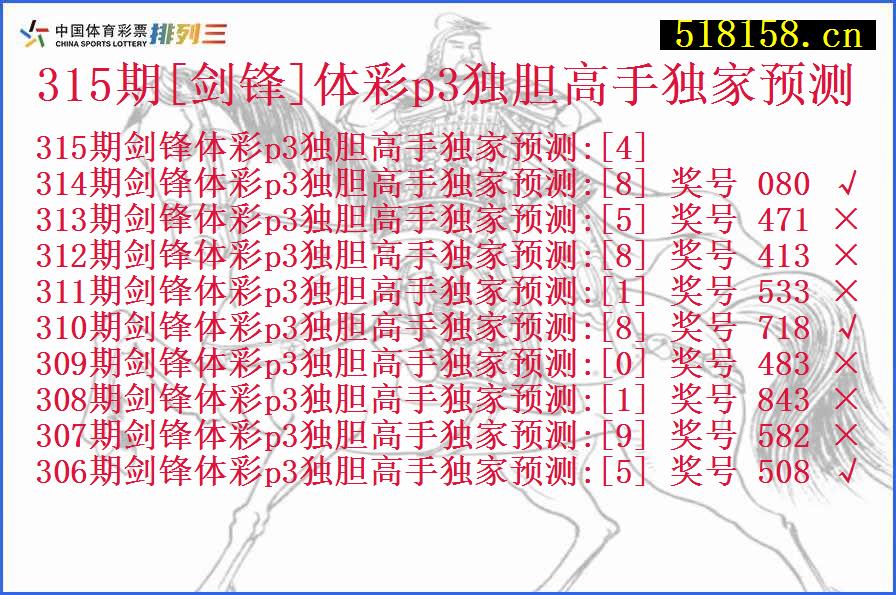 315期[剑锋]体彩p3独胆高手独家预测