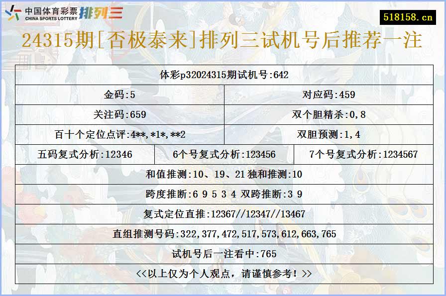 24315期[否极泰来]排列三试机号后推荐一注