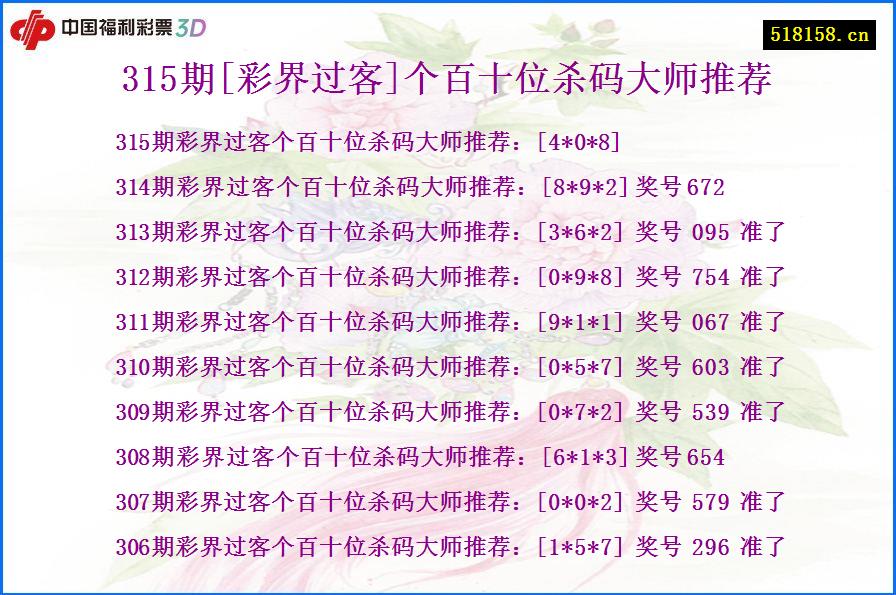 315期[彩界过客]个百十位杀码大师推荐