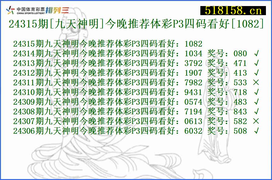 24315期[九天神明]今晚推荐体彩P3四码看好[1082]