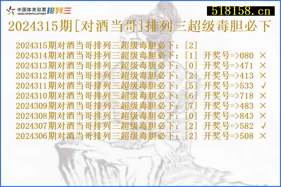 2024315期[对酒当哥]排列三超级毒胆必下