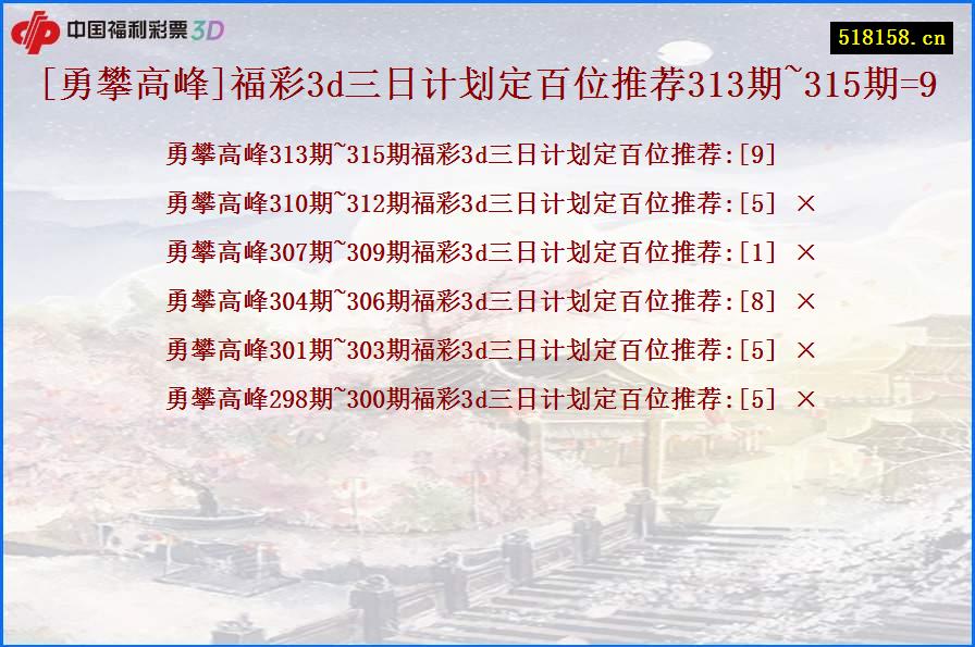 [勇攀高峰]福彩3d三日计划定百位推荐313期~315期=9