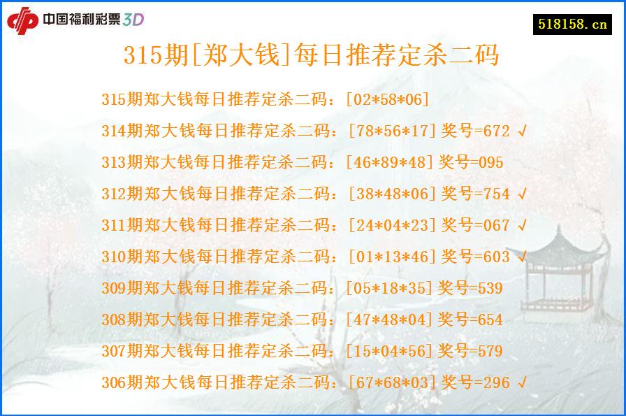 315期[郑大钱]每日推荐定杀二码