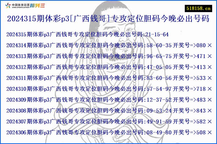 2024315期体彩p3[广西钱哥]专攻定位胆码今晚必出号码