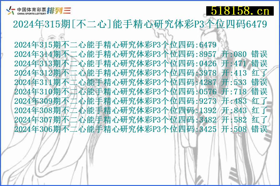 2024年315期[不二心]能手精心研究体彩P3个位四码6479