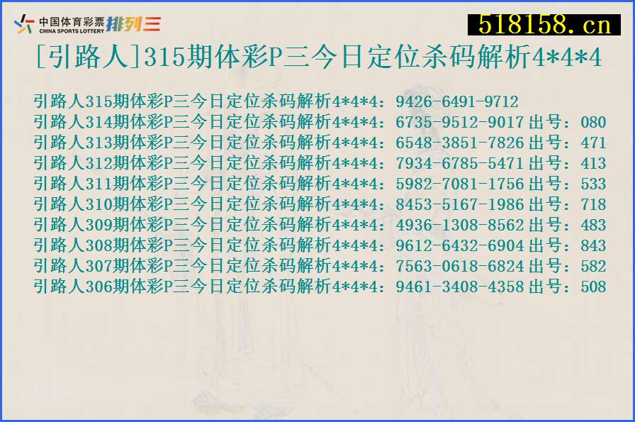 [引路人]315期体彩P三今日定位杀码解析4*4*4