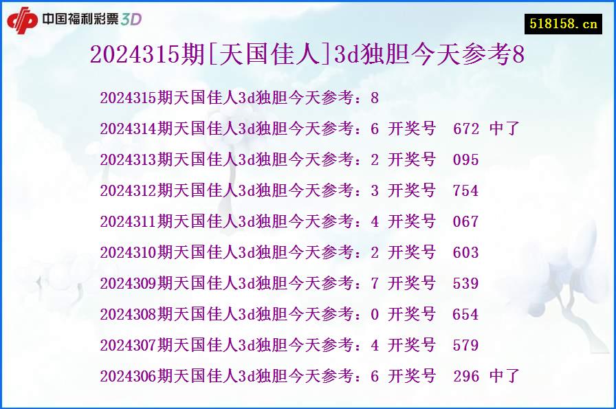 2024315期[天国佳人]3d独胆今天参考8