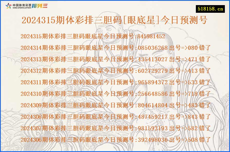 2024315期体彩排三胆码[眼底星]今日预测号