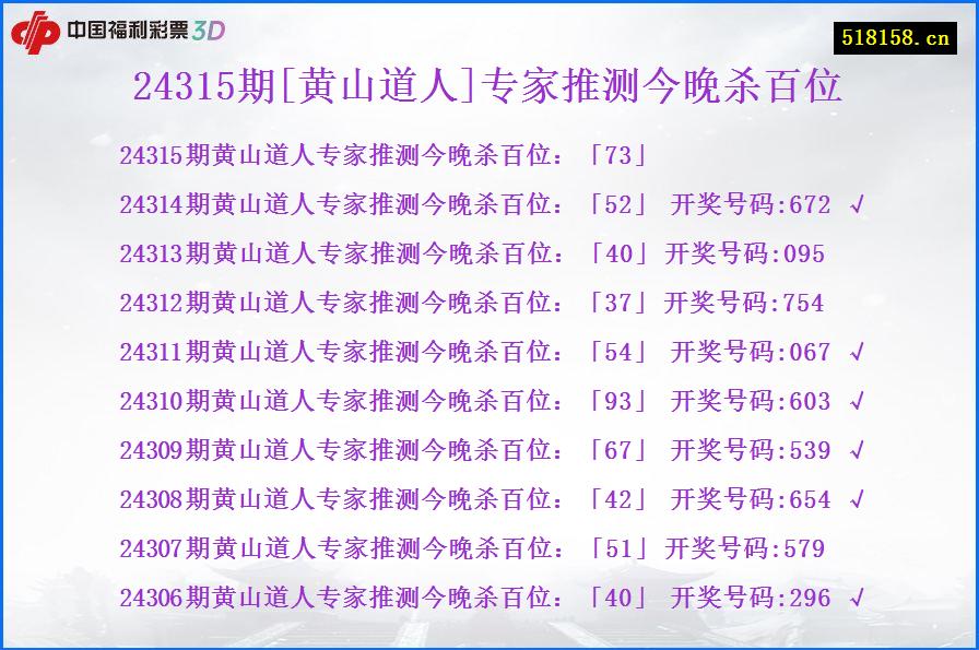 24315期[黄山道人]专家推测今晚杀百位