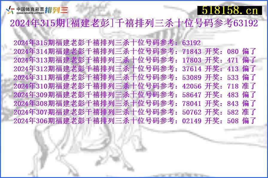 2024年315期[福建老彭]千禧排列三杀十位号码参考63192