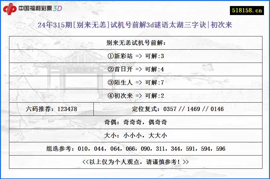 24年315期[别来无恙]试机号前解3d谜语太湖三字诀|初次来