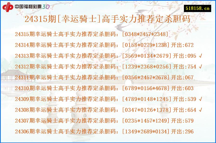 24315期[幸运骑士]高手实力推荐定杀胆码