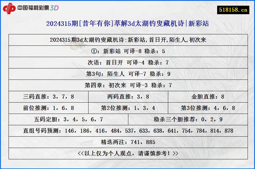 2024315期[昔年有你]萃解3d太湖钓叟藏机诗|新彩站