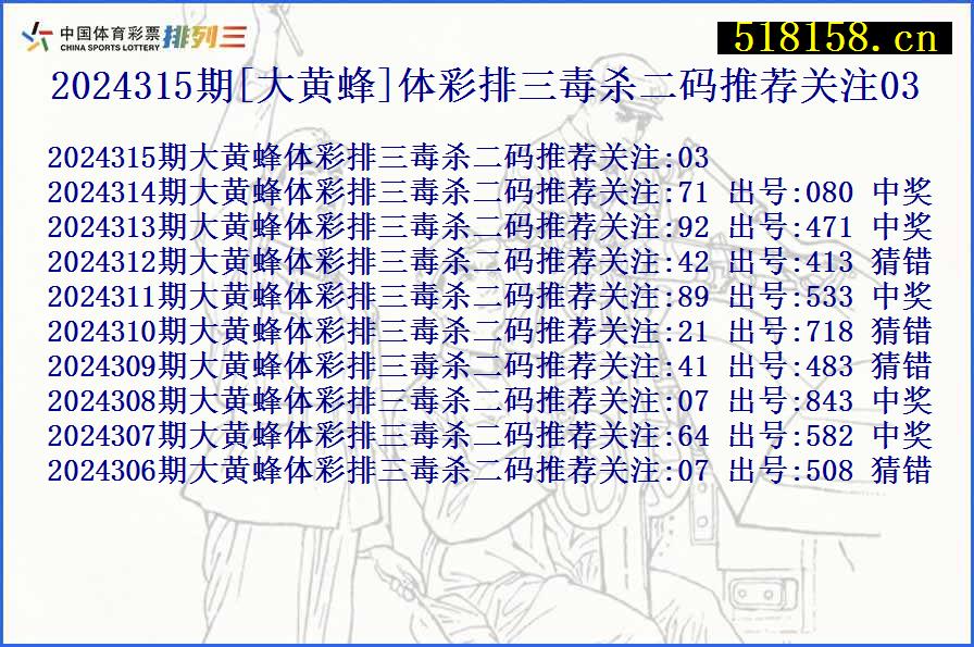 2024315期[大黄蜂]体彩排三毒杀二码推荐关注03