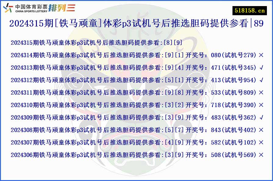 2024315期[铁马顽童]体彩p3试机号后推选胆码提供参看|89