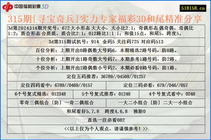 315期[寻宝奇兵]实力专家福彩3D和尾精准分享