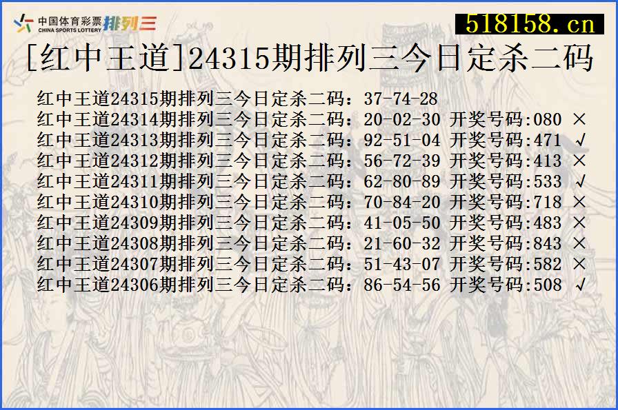 [红中王道]24315期排列三今日定杀二码