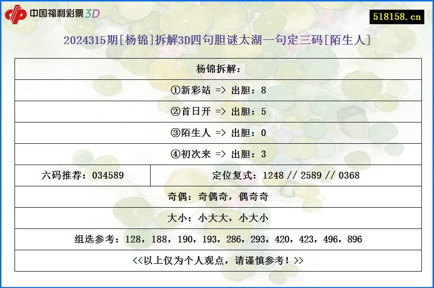 2024315期[杨锦]拆解3D四句胆谜太湖一句定三码[陌生人]