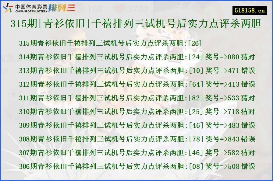 315期[青衫依旧]千禧排列三试机号后实力点评杀两胆