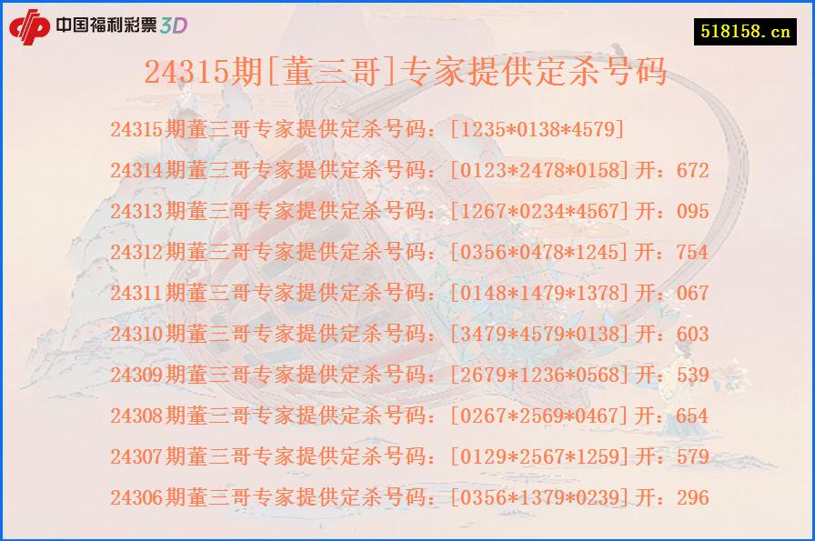 24315期[董三哥]专家提供定杀号码